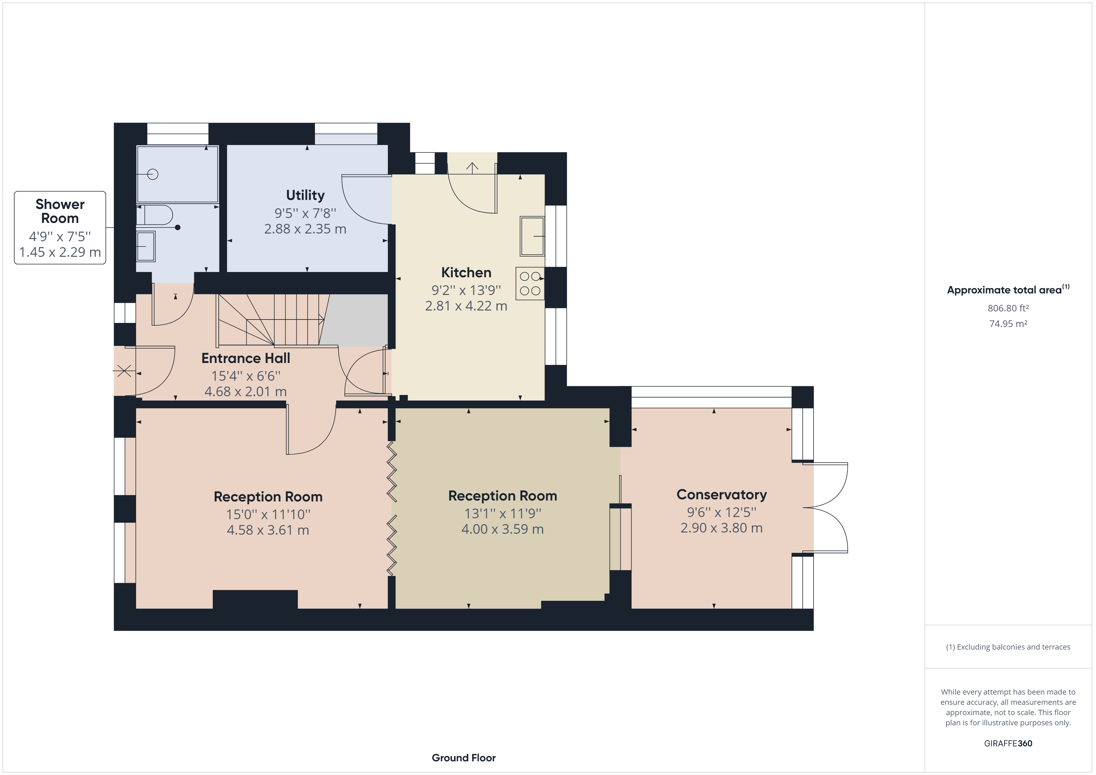 Gf Floorplan