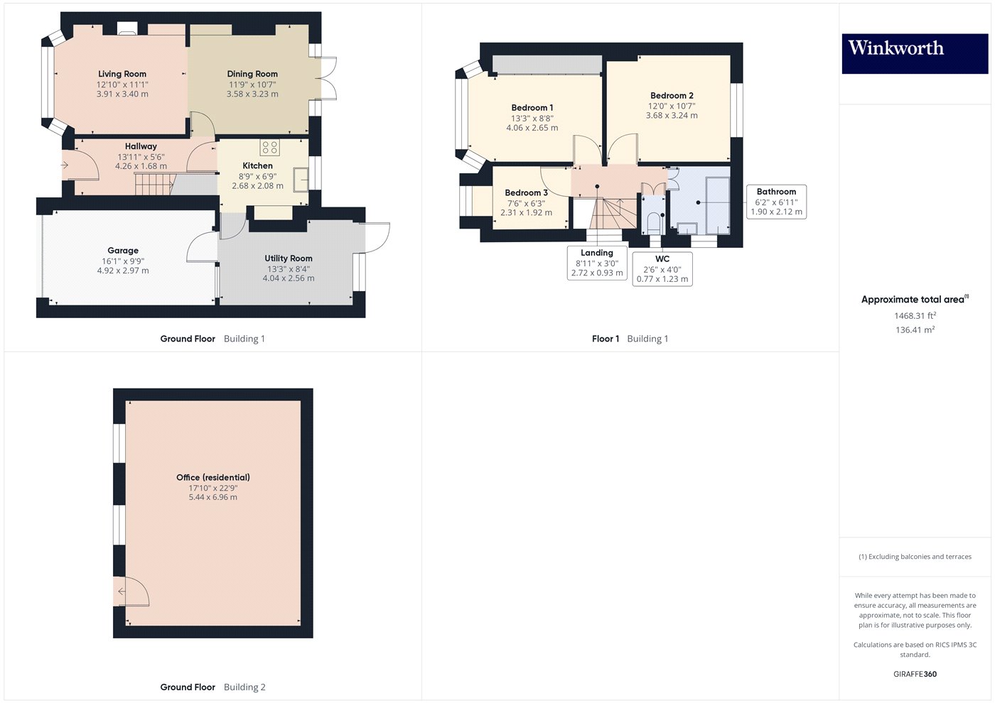 Overall Floorplan