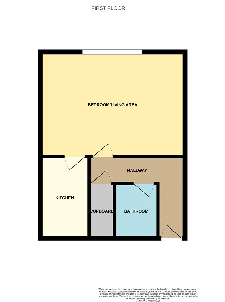 London Road, Westcliff-on-Sea, Essex, SS0