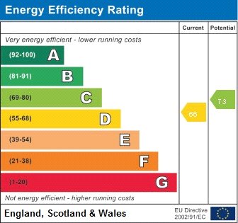 Epc