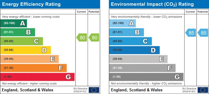 Epc