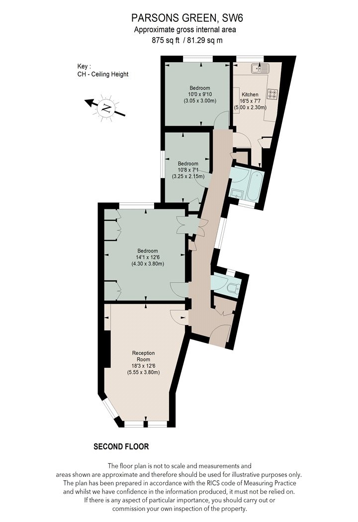 Parsons Green, London, SW6