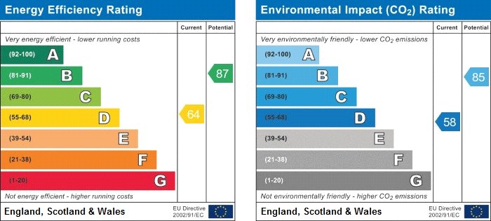 Epc