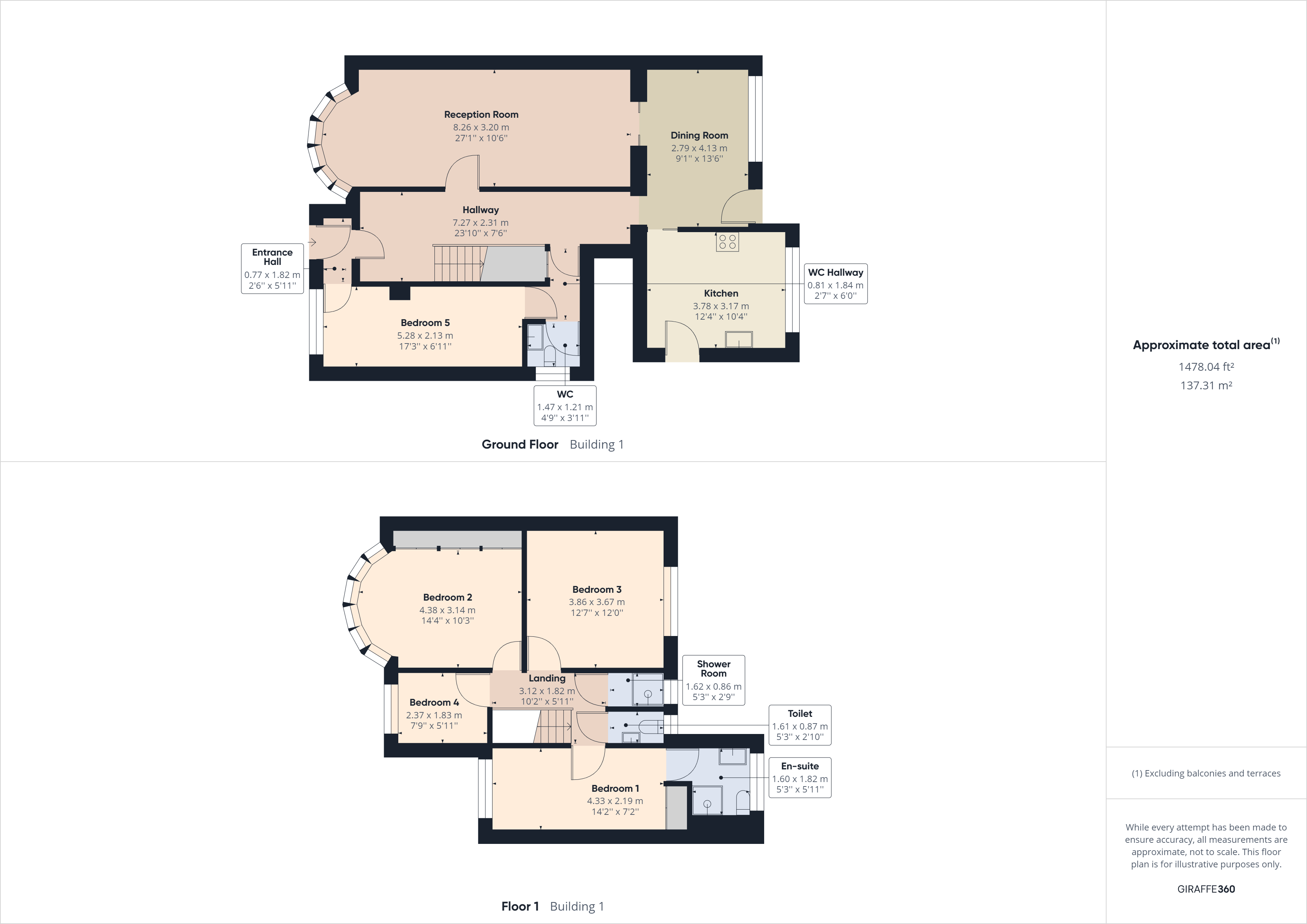 Overall Floorplan