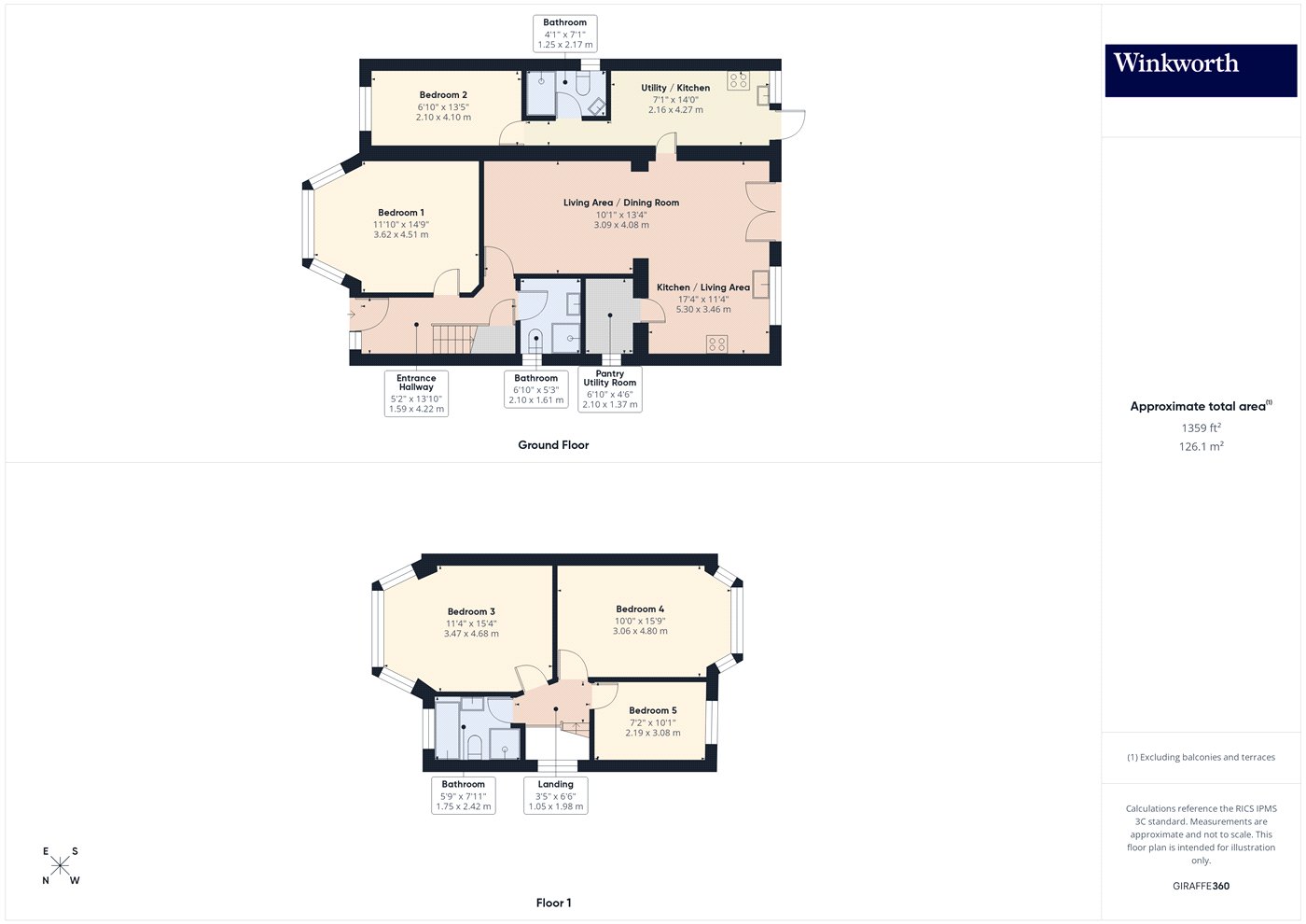 Full Floorplan